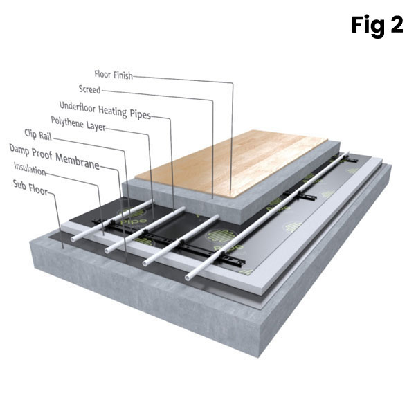 Pipe-in-Screed 1