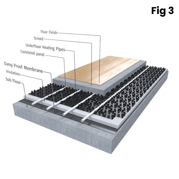 Pipe-in-Screed 2